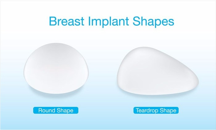 different shapes of breast implant